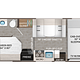 2024 Thor Motor Coach Geneva 22VT RV rental photo 4