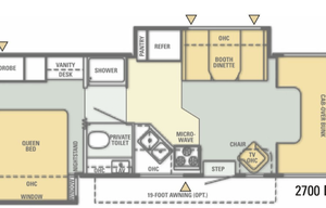 Your Home on the Road: Family-Friendly Jayco RV