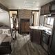 Just add you! All-inclusive RV rental, without the added fees.