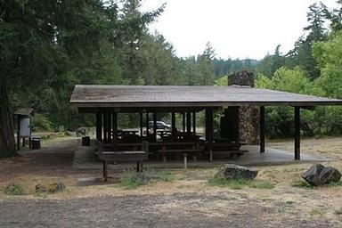 WOLF CREEK GROUP SITE