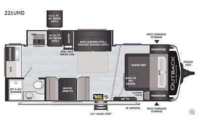 Couples Retreat RV in the OUTBACK!