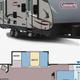 2019 Dutchmen RV Coleman Light 2405BH