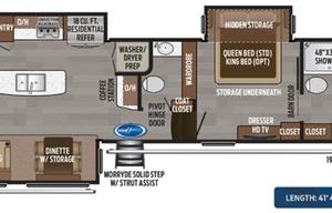 2020 Keystone RV Montana 3921FB