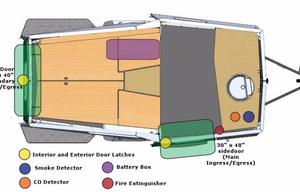 Rent the NASA Designed Adventure Camper Trailer!!