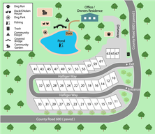 Dove Hill RV Park