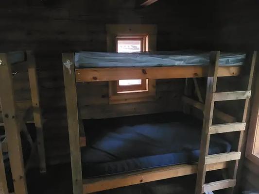 CABIN1, Loop: MCKEEVER CABIN