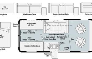 2022 Winnebago Solis Pocket