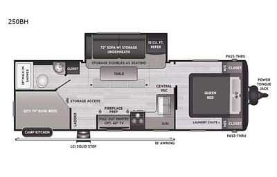 Your Hideout Away From Home (2022 Camper)