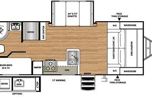 Family + Pet Friendly RV Camper Rental