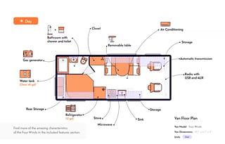 Comfort Standard | New York | Unlimited Miles