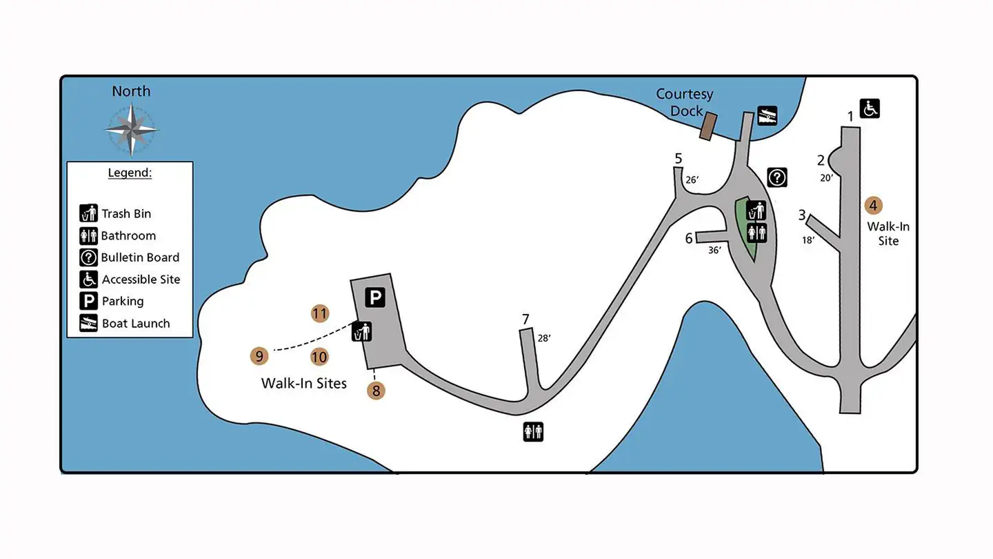 North Gorge Campground