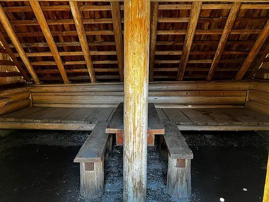 CABIN1, Loop: AREA TIMPANOGAS