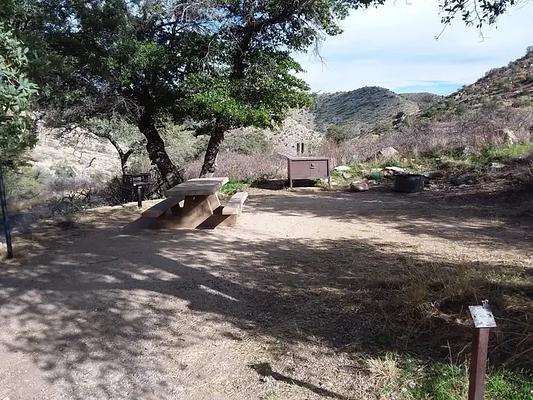Molino, Loop: MOLINO