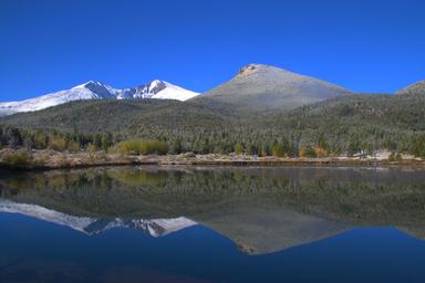 Estes Park KOA