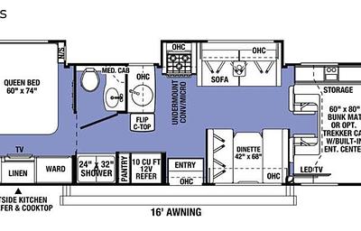 Family Dream RV- 2021 Forest River Sunseeker 2860DS