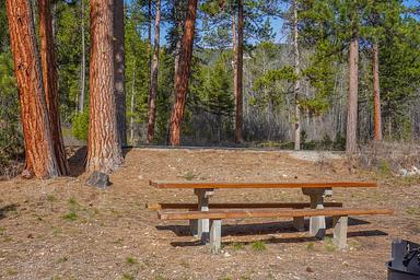 Indian Trees Campground