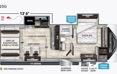 2020 Momentum G-Class Travel Trailer 25G