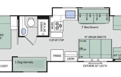 Class C - Built in Dog Kennels