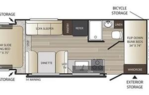The Escape Pod 2019 Keystone Outback 210URS