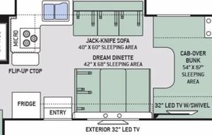 Fully Stocked 2018 Class C Bunkhouse