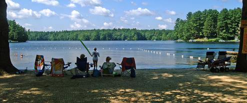 Sanborn Shore Acres Campground