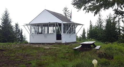 Spyglass Cabin, Loop:
