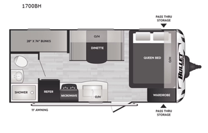 2023 Keystone RV Bullet Crossfire