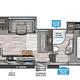 2020 Grand Design Reflection 28BH RV rental photo 2