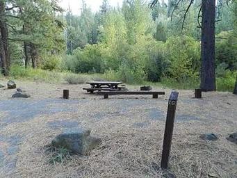 Cottonwood Creek