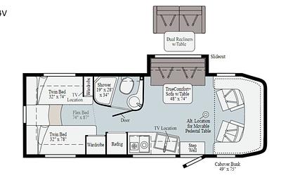 Sadie | Mercedes Sprinter RV Sleeps 4