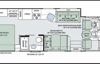 2017 Thor Motor Coach ACE 29.3