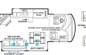 Home on the Road - 37ft Luxury RV