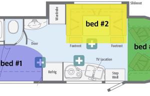 Mercedes Winnebago Model J -  LB - Sleeps 5