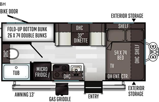 Fully Stocked 2020 E-Pro 19BH