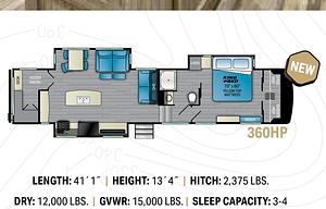 Giant Family RV