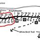 campground map