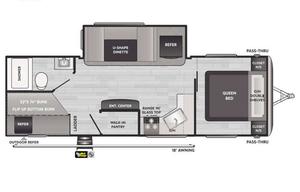 2021 Keystone RV Springdale 251BH.