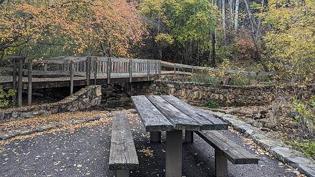 Las Huertas Picnic Site