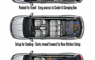 2016 Dodge Journey - Adventure Ready for Outdoors