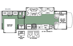 RV Alaska in Comfort!