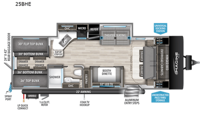 2023 Grand Design Imagine XLS 25BHE