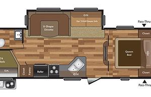 Family Memories RV