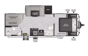 Memory-Maker “Hotel Style” experience Just Show Up