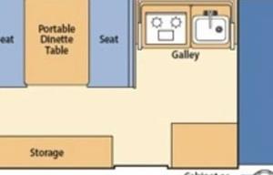 2002 Coleman Sedona Pop up Perfect for boondocking