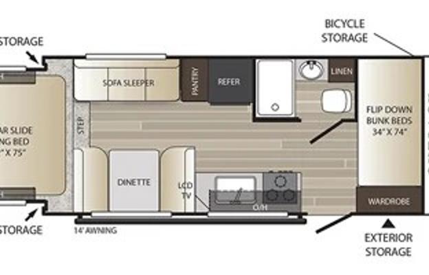 The Escape Pod 2019 Keystone Outback 210URS