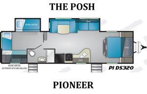 The Posh Pioneer