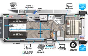 2020 Forest River RV Wildwood FSX 260RT