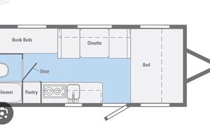 Rv for up to 5