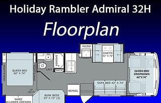 Holiday Rambler Admiral 32H
