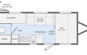 2018 Winnebago micro mini “Little Red” family fun